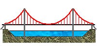 Hangbrug