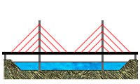 Tuibrug